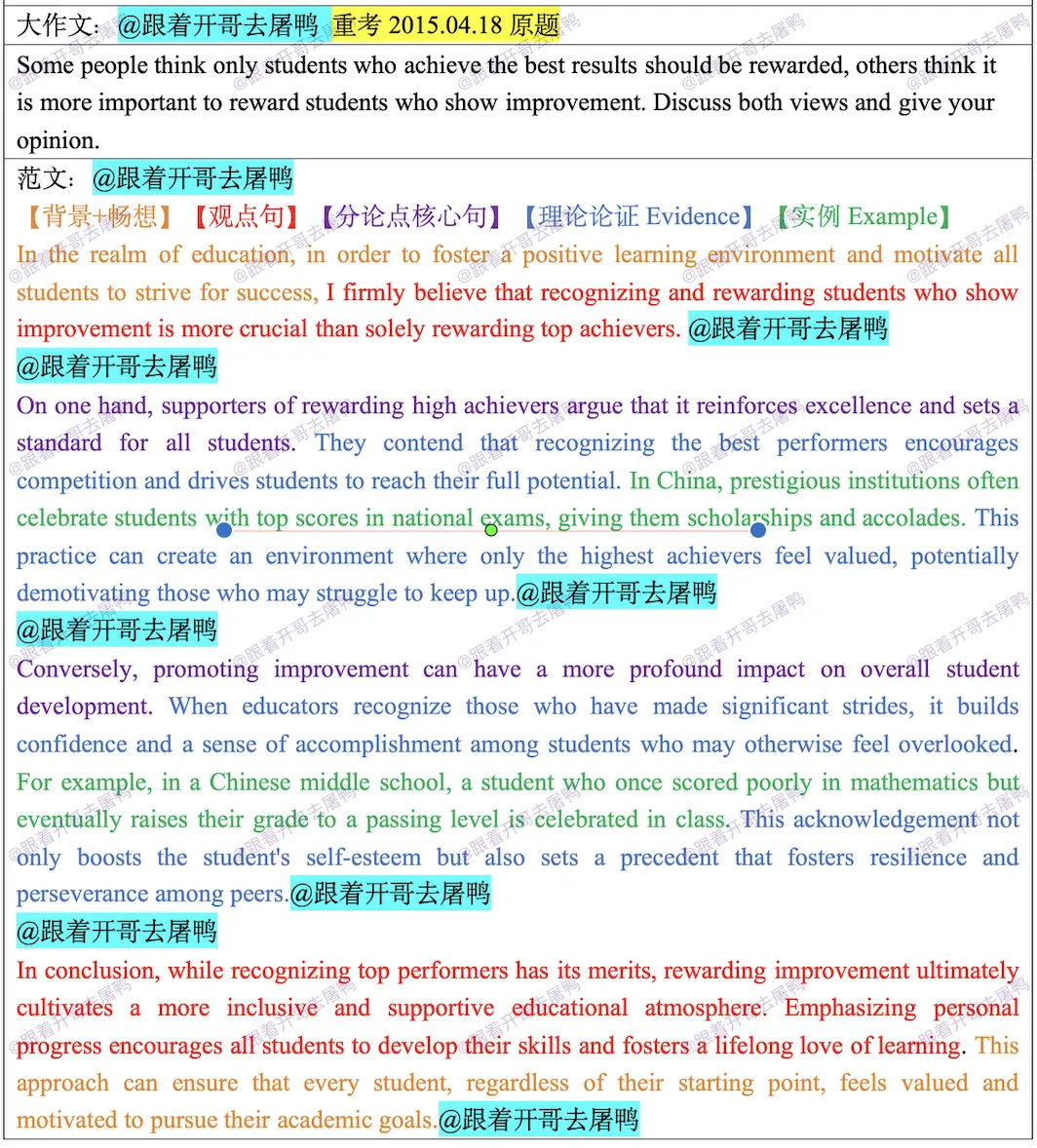 【年终盘点】2025全年雅思考场真题汇总【真题+高分范文】 第45张 【年终盘点】2025全年雅思考场真题汇总【真题+高分范文】 第45张