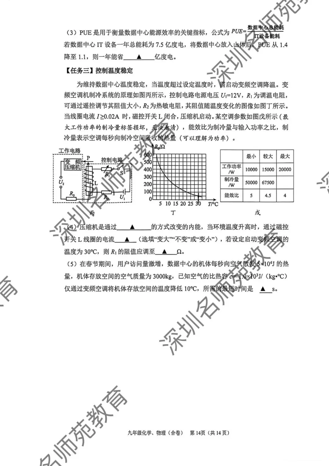 育才集团九年级一模考试物理化学试卷分析 第9张