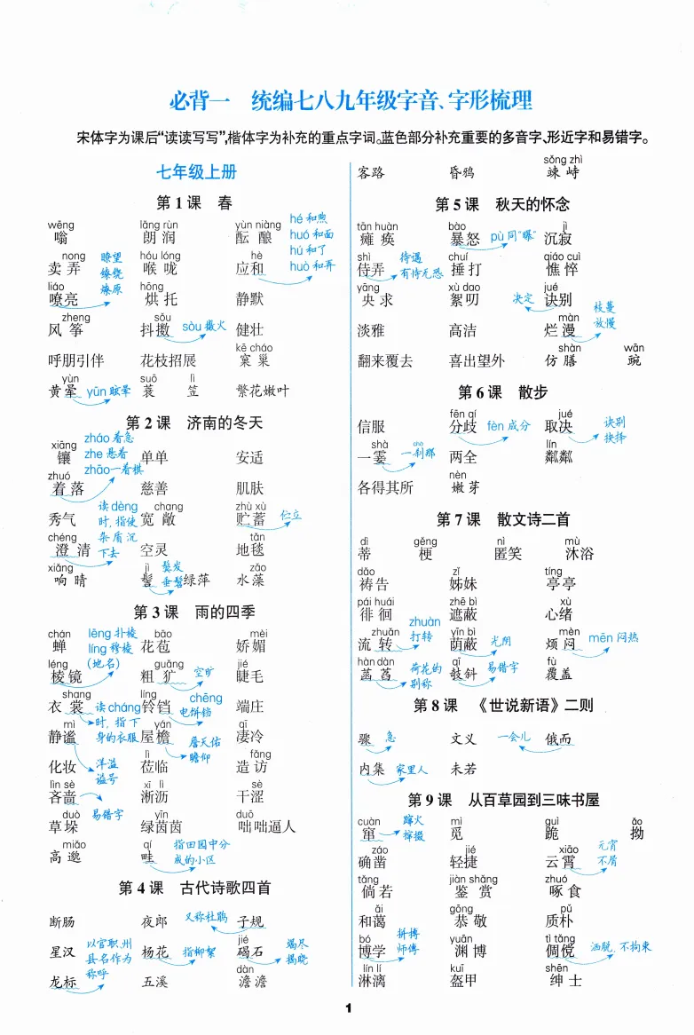 中考语文基础复习:必背知识手册 第2张