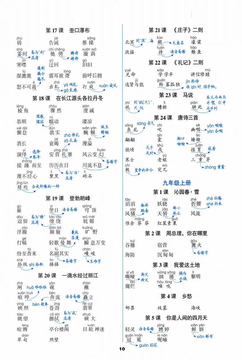 中考语文基础复习:必背知识手册 第11张