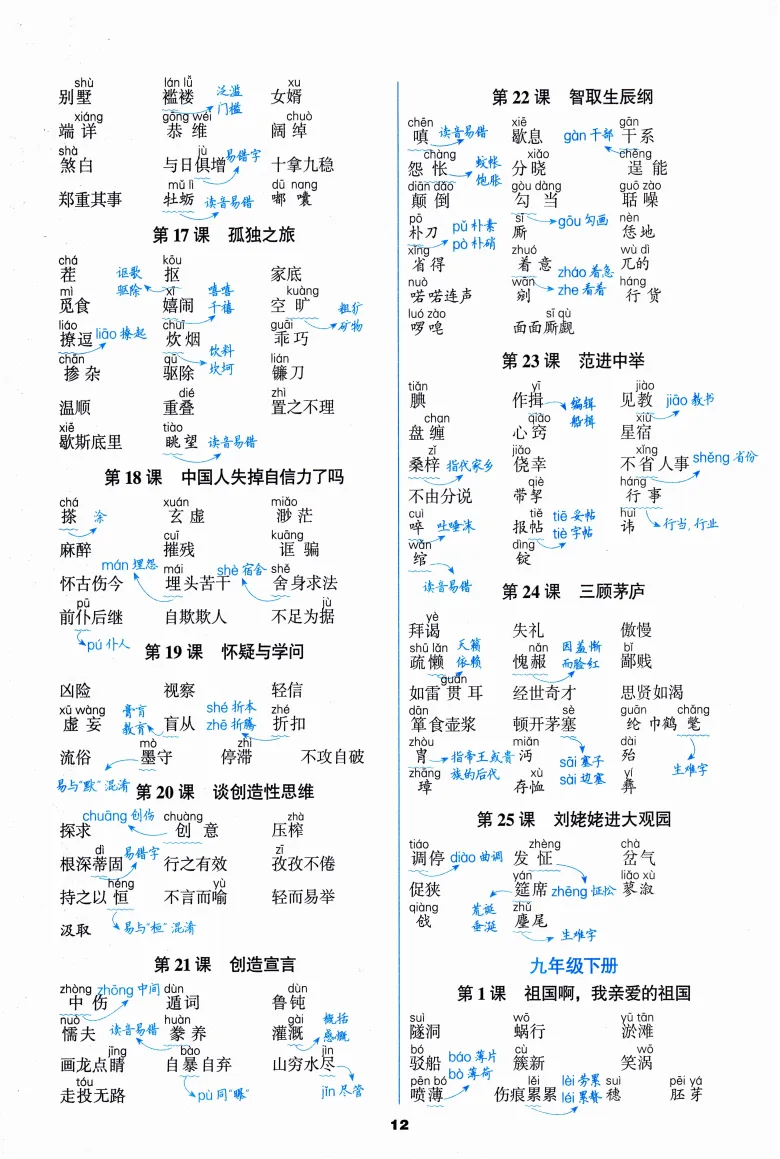 中考语文基础复习:必背知识手册 第13张