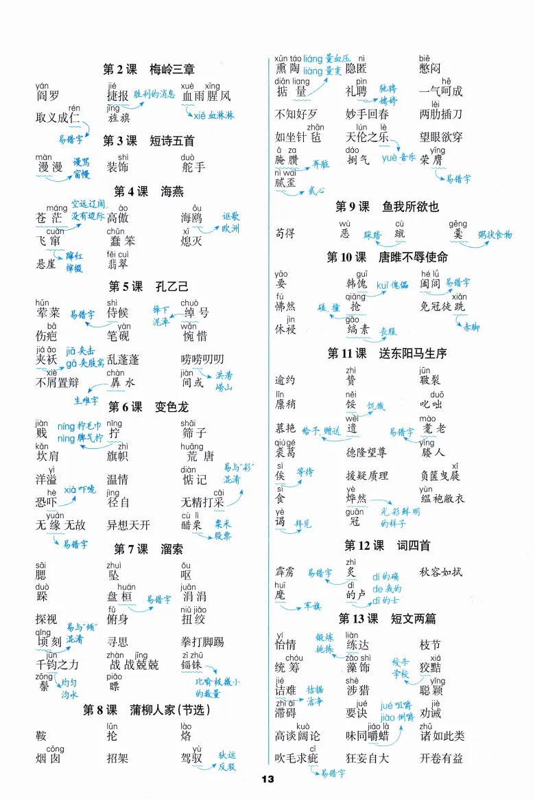 中考语文基础复习:必背知识手册 第14张