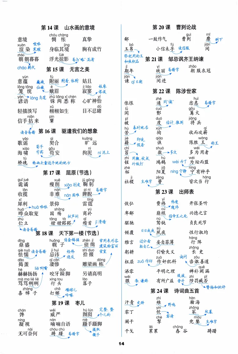 中考语文基础复习:必背知识手册 第15张