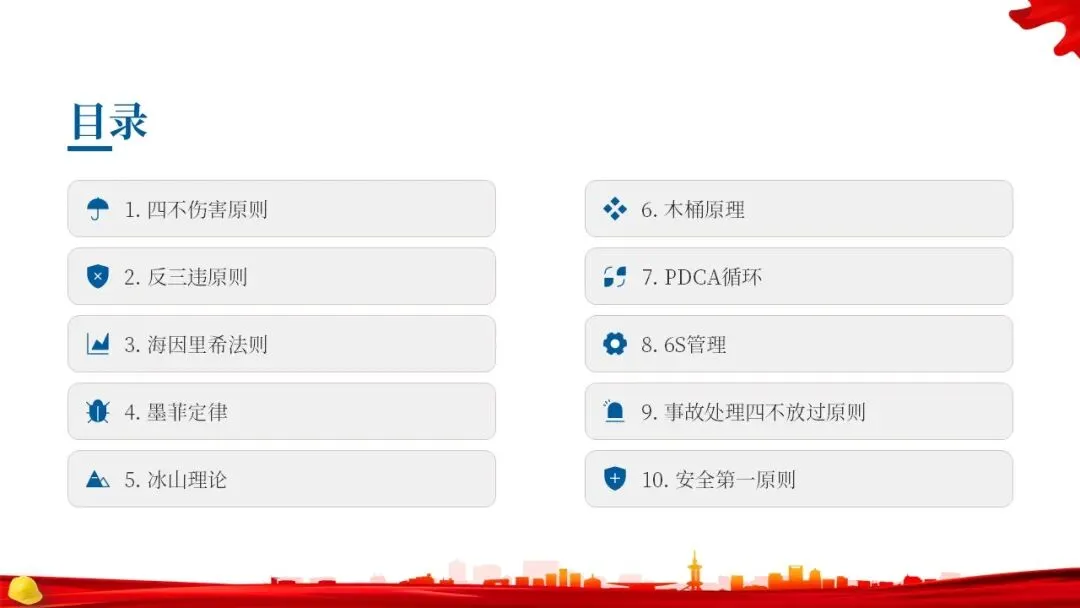 经典通用安全管理知识培训,附讲义和试卷 第5张