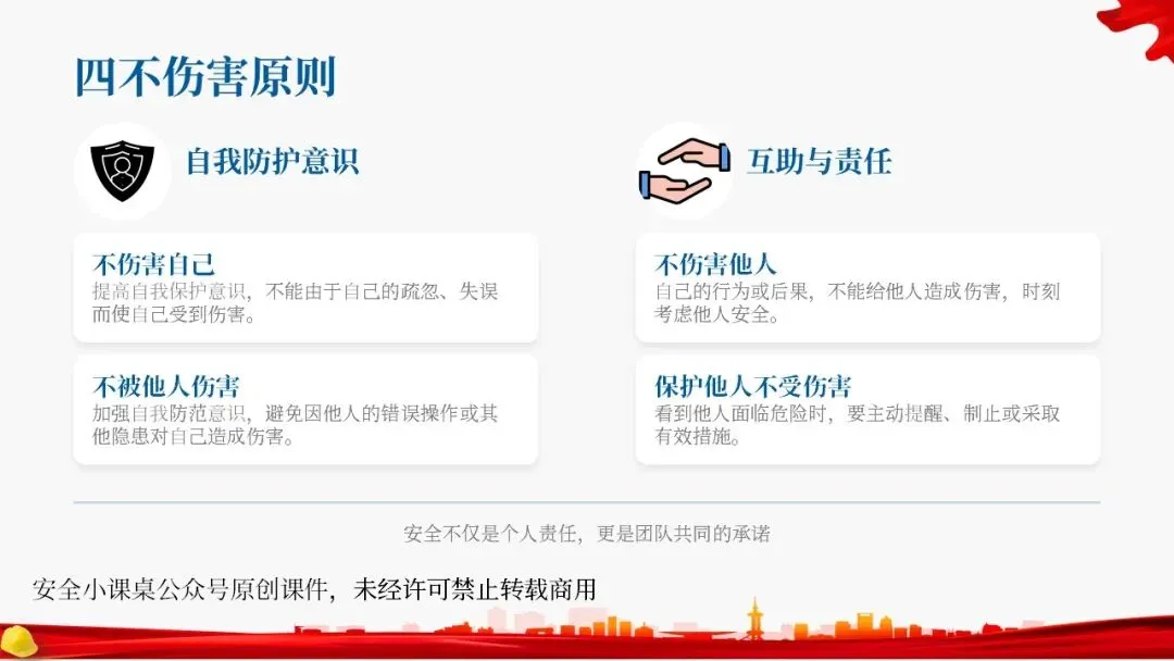 经典通用安全管理知识培训,附讲义和试卷 第7张