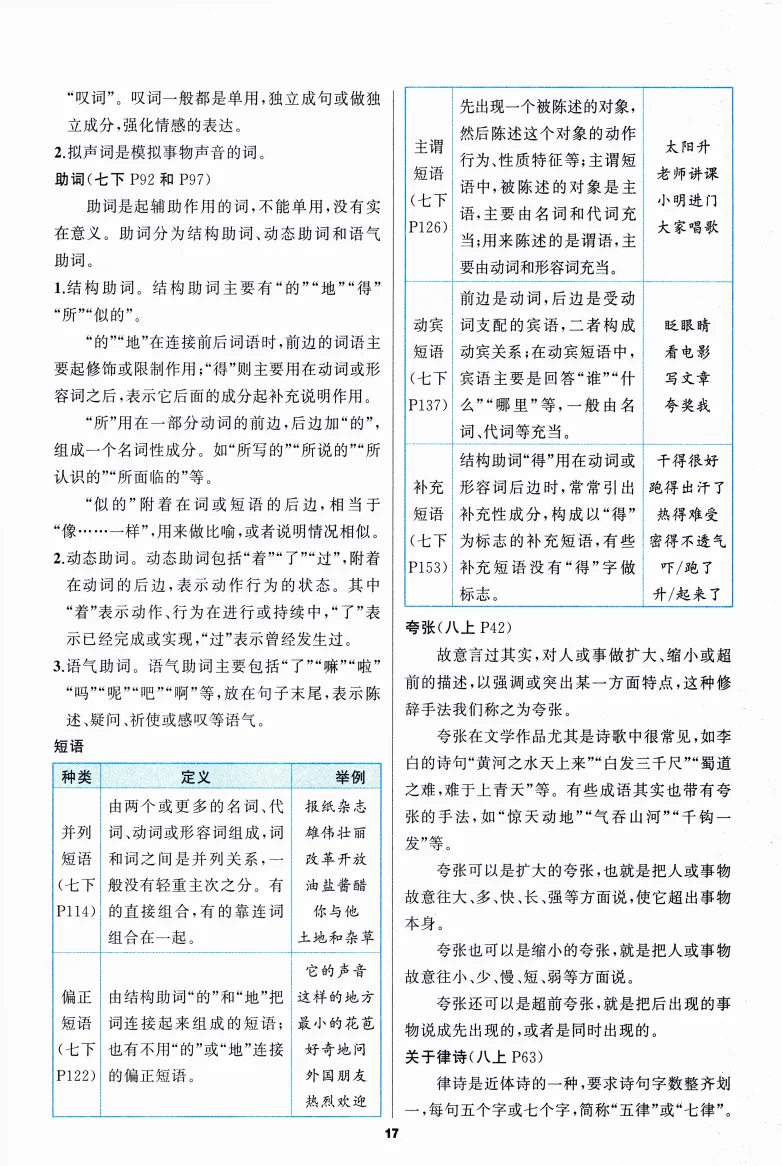 中考语文基础复习:必背知识手册 第18张