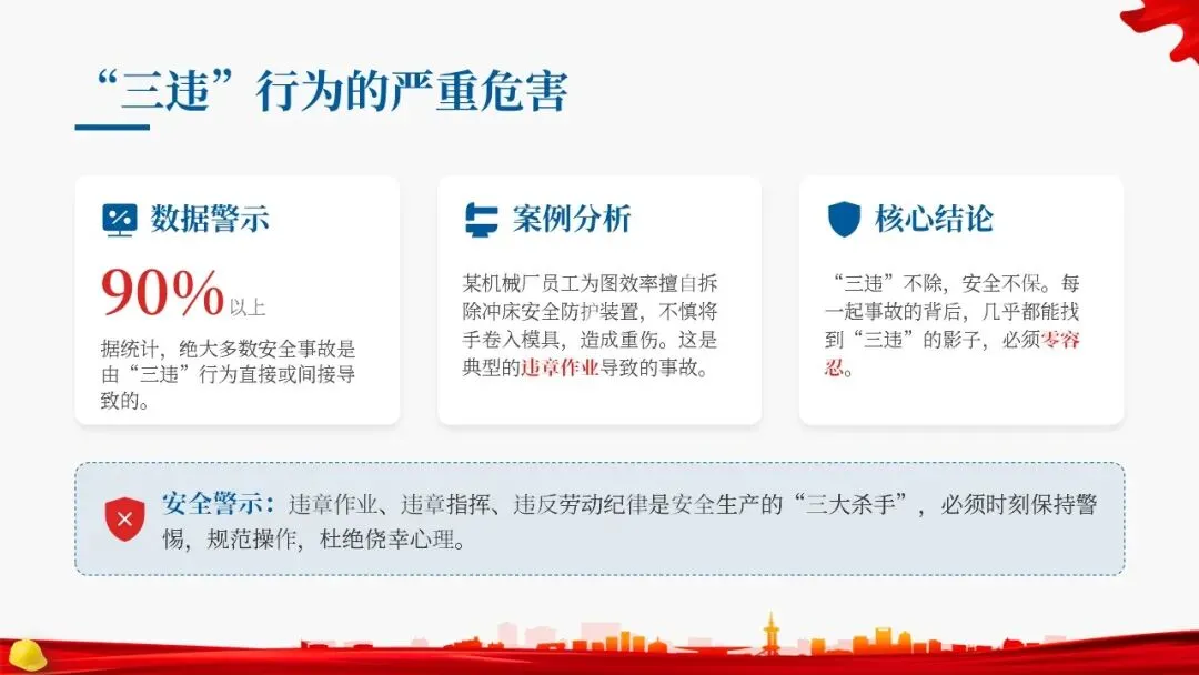 经典通用安全管理知识培训,附讲义和试卷 第10张