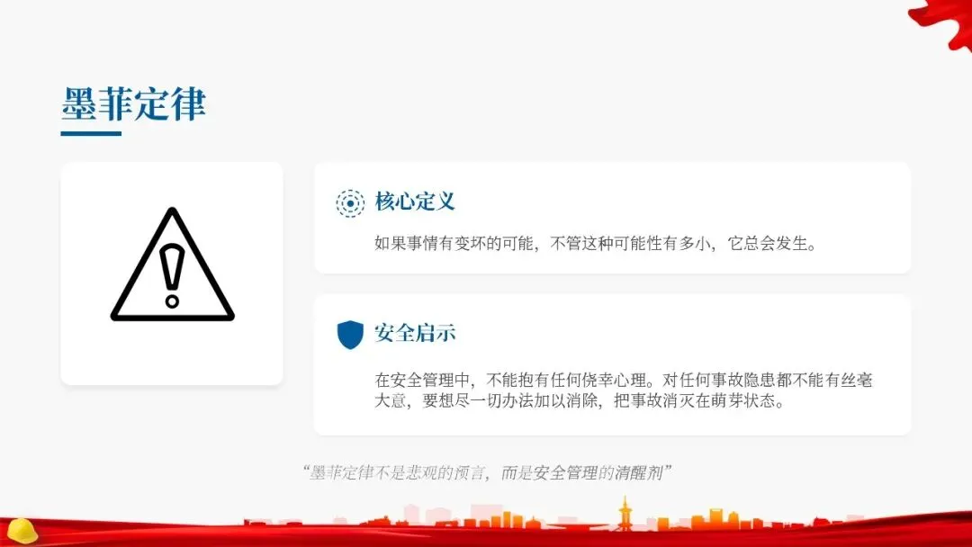 经典通用安全管理知识培训,附讲义和试卷 第13张