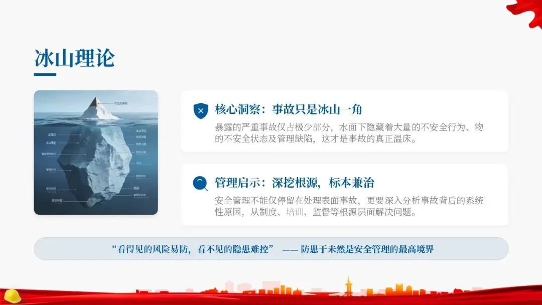 经典通用安全管理知识培训,附讲义和试卷 第14张