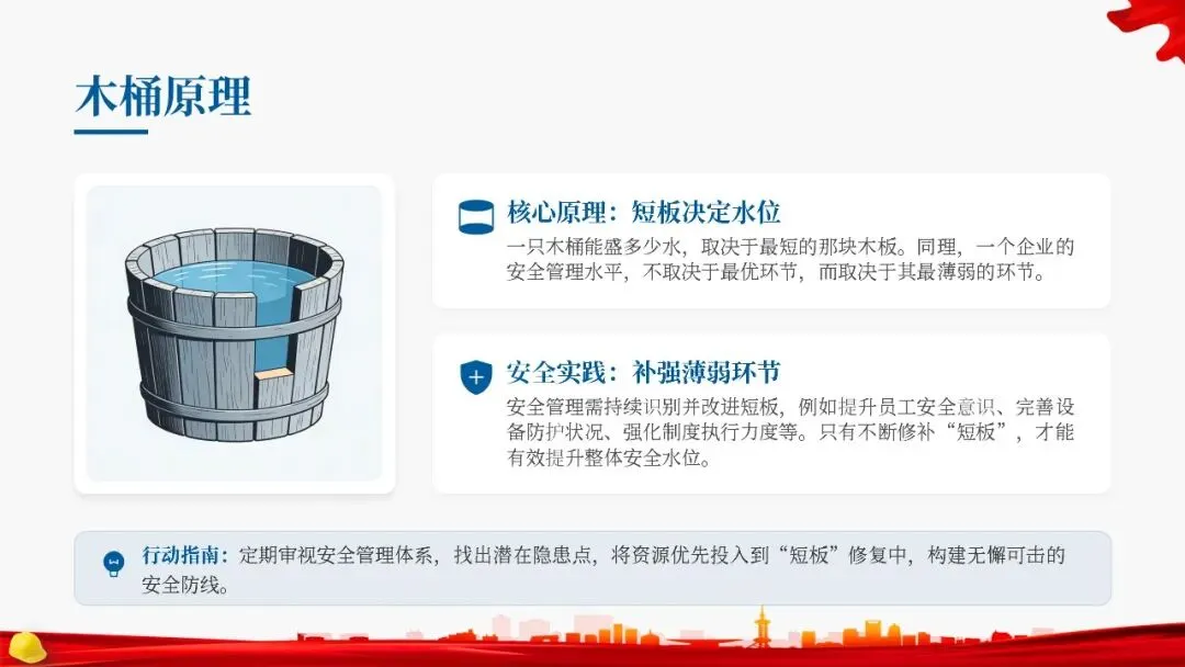 经典通用安全管理知识培训,附讲义和试卷 第15张