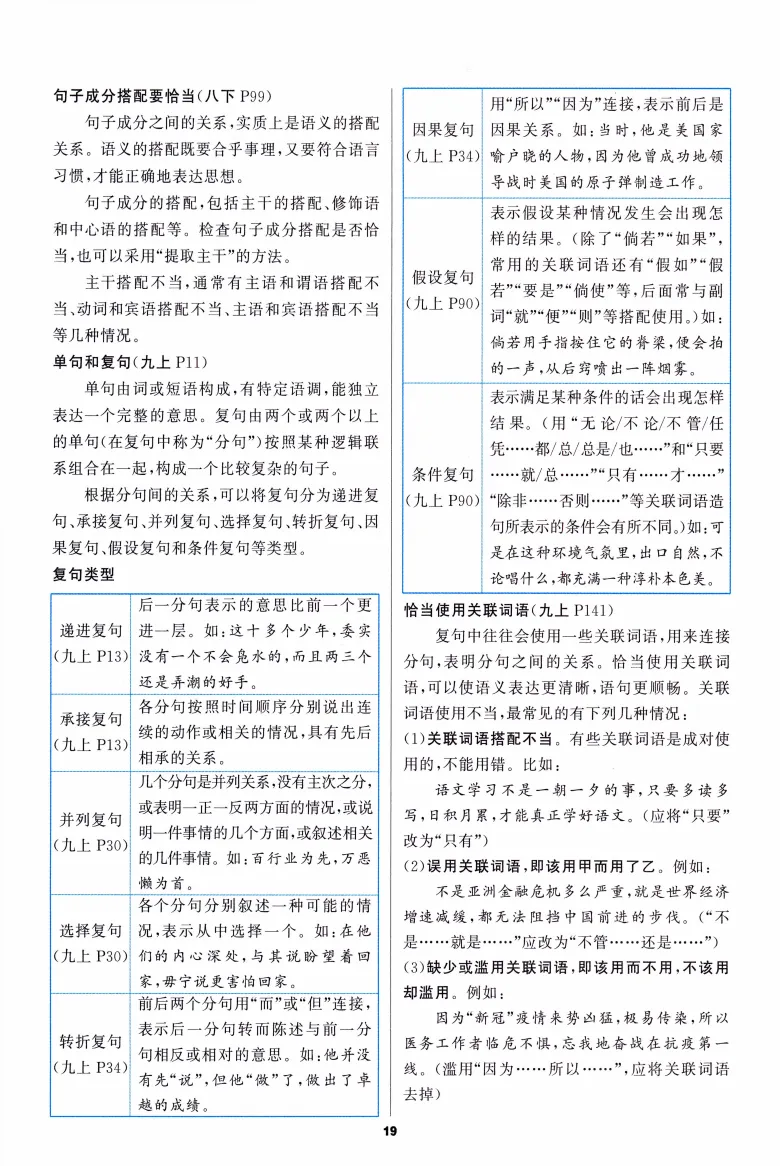 中考语文基础复习:必背知识手册 第20张