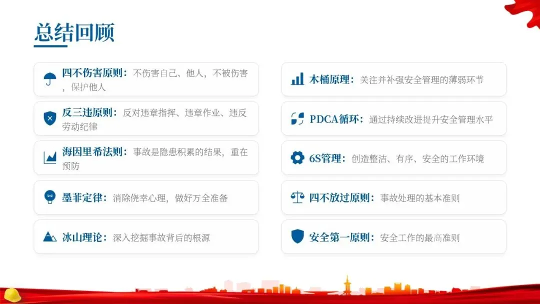 经典通用安全管理知识培训,附讲义和试卷 第23张