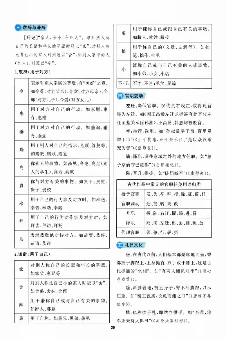 中考语文基础复习:必背知识手册 第36张