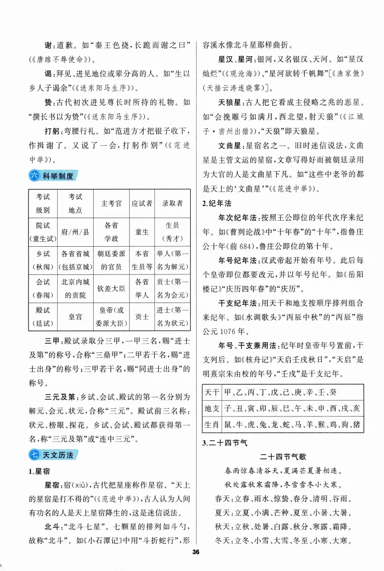 中考语文基础复习:必背知识手册 第37张