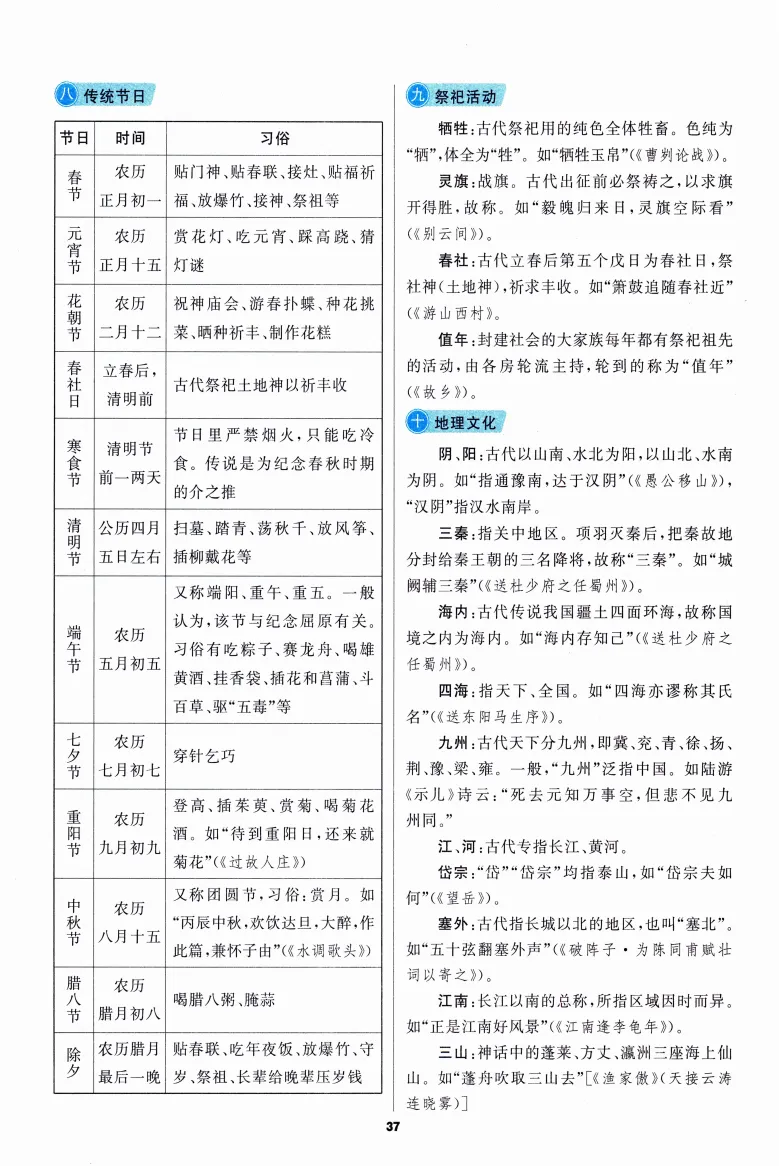 中考语文基础复习:必背知识手册 第38张