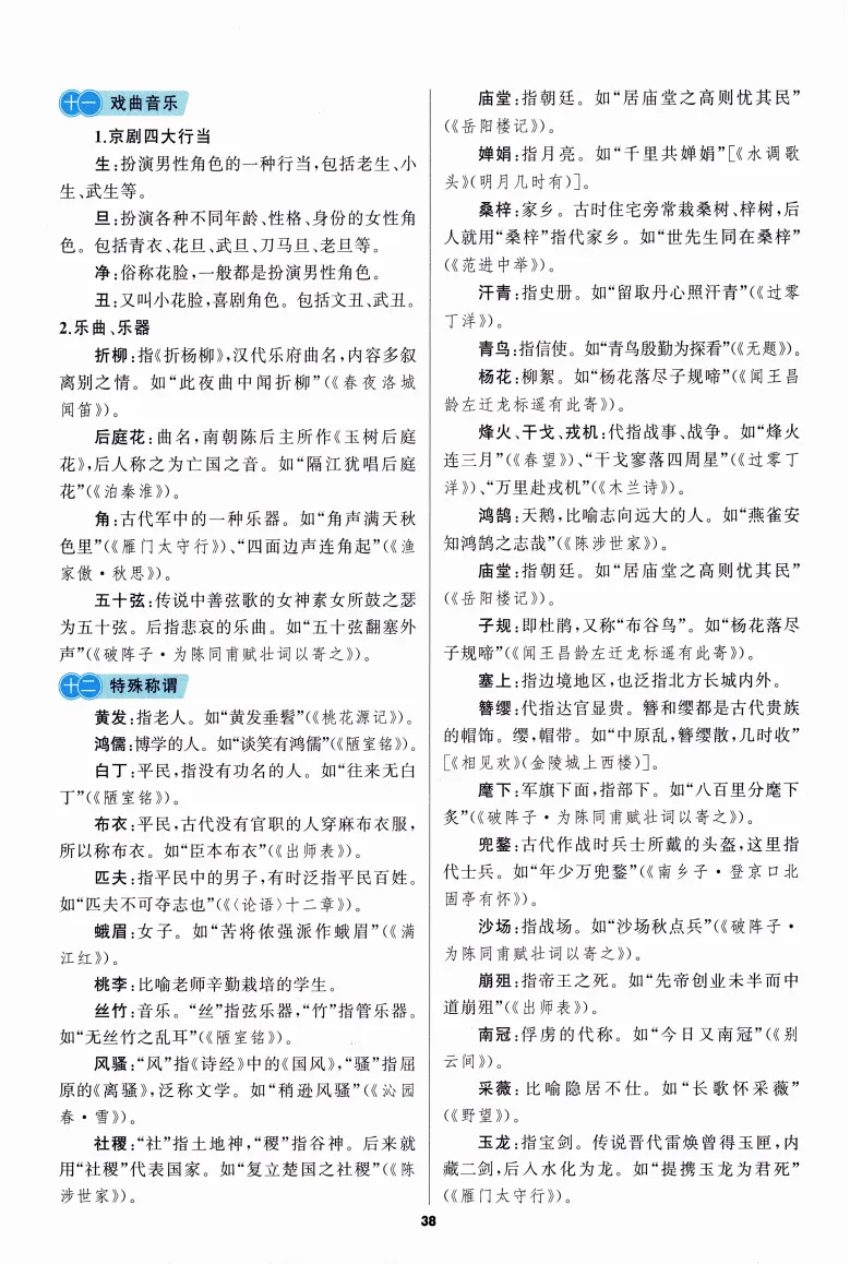 中考语文基础复习:必背知识手册 第39张