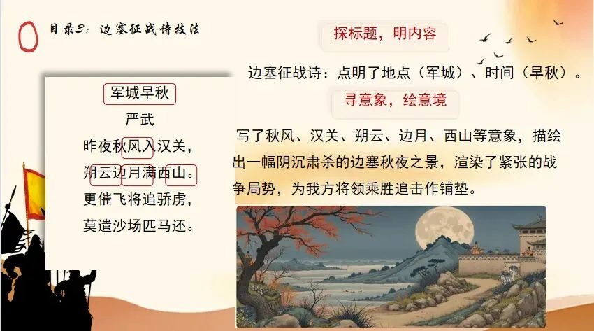 剑胆诗心,边关豪情|中考边塞征战诗专题复习 第9张 剑胆诗心,边关豪情|中考边塞征战诗专题复习 第9张