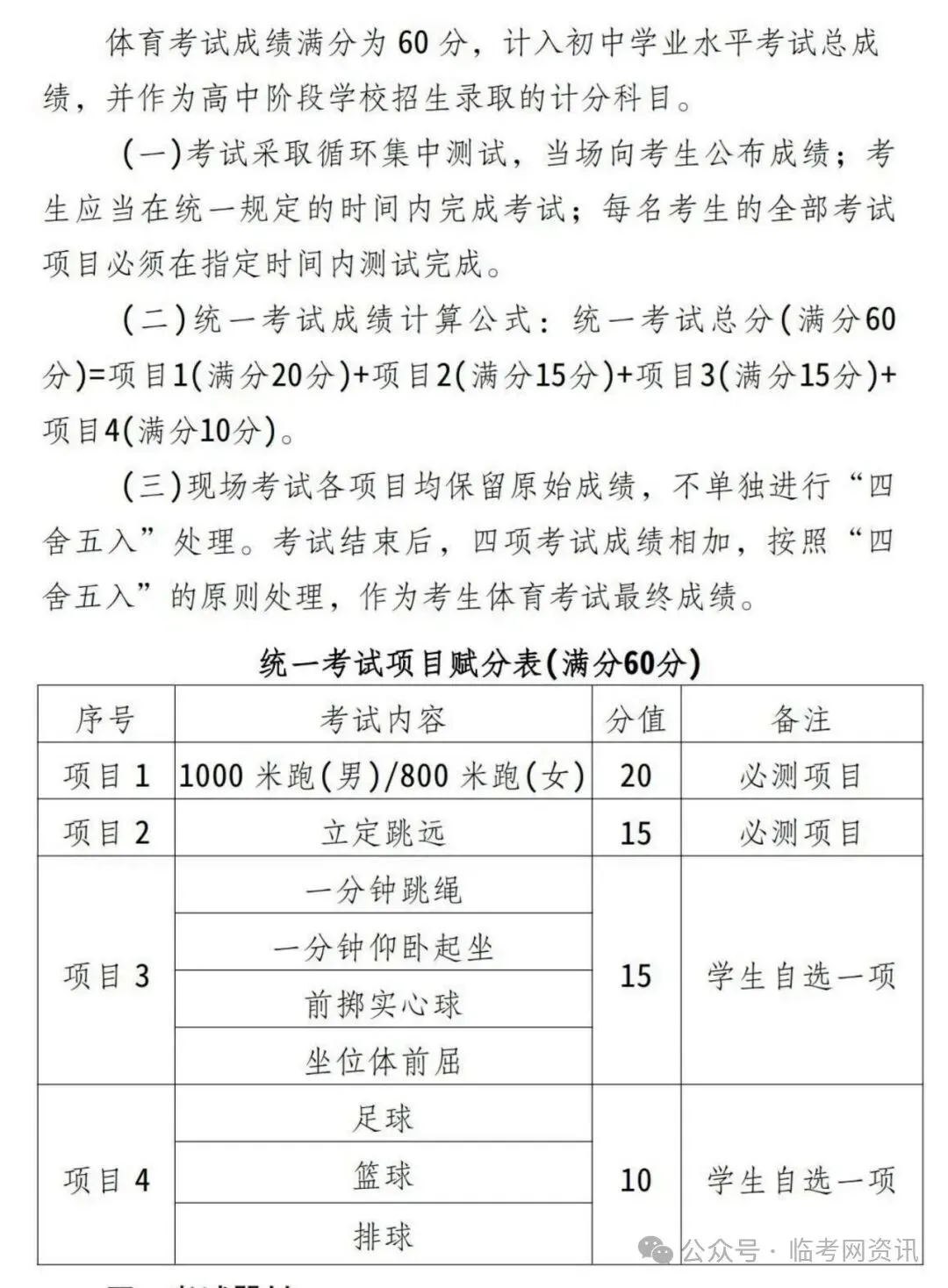 中考体育记分标准 第2张