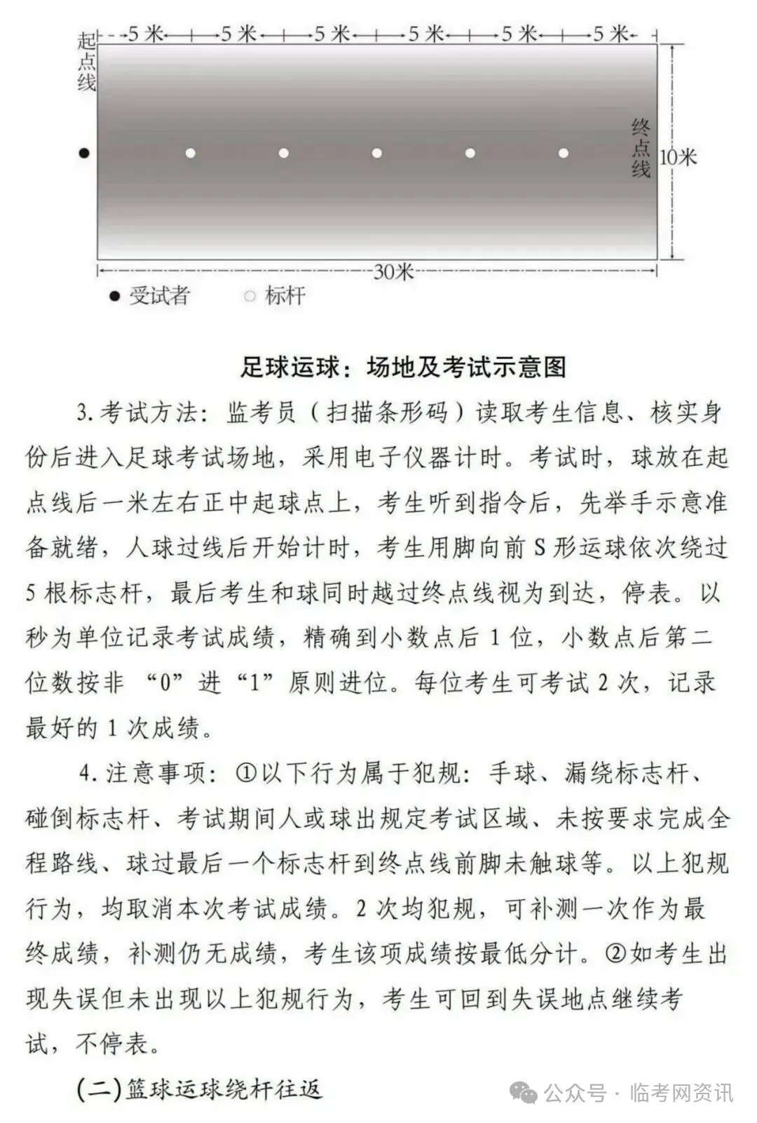 中考体育记分标准 第6张