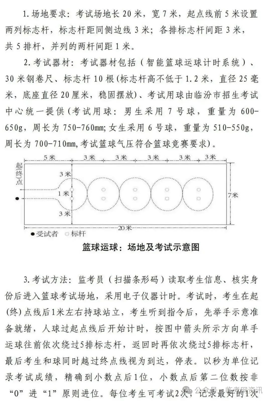 中考体育记分标准 第7张