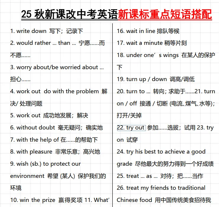 「中考英语」资料合集 第3张 「中考英语」资料合集 第3张