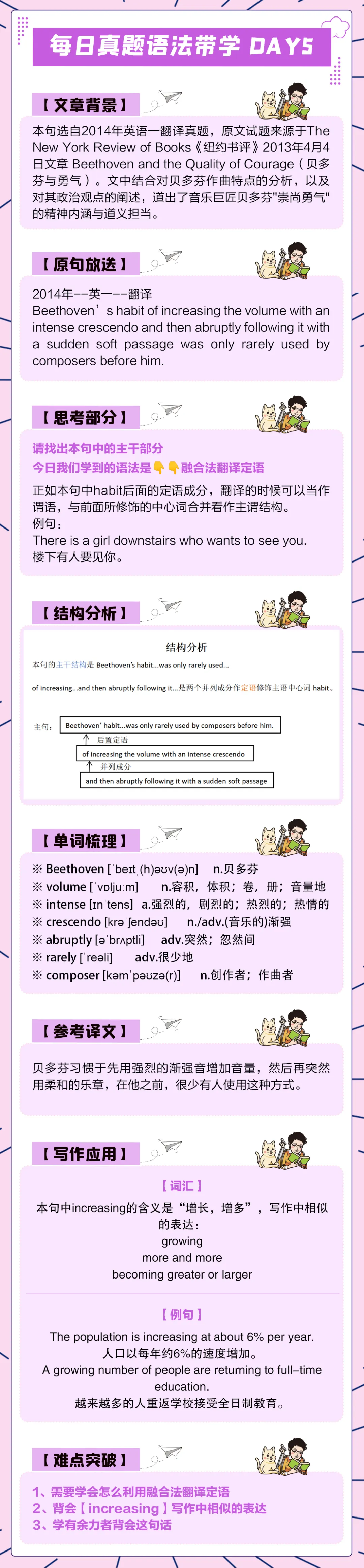晓艳考研真题语法带学DAY5!不要放弃,因为最好的,总是在最后出现! 第5张