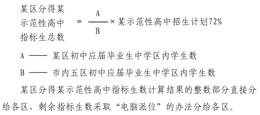 大连2025年中考指标到校名额汇总!你想去的学校招多少人? 第2张