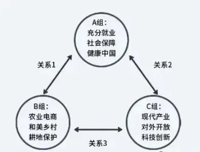 【真题解析】2026年3月15日税务面试题解析 第1张 【真题解析】2026年3月15日税务面试题解析 第1张