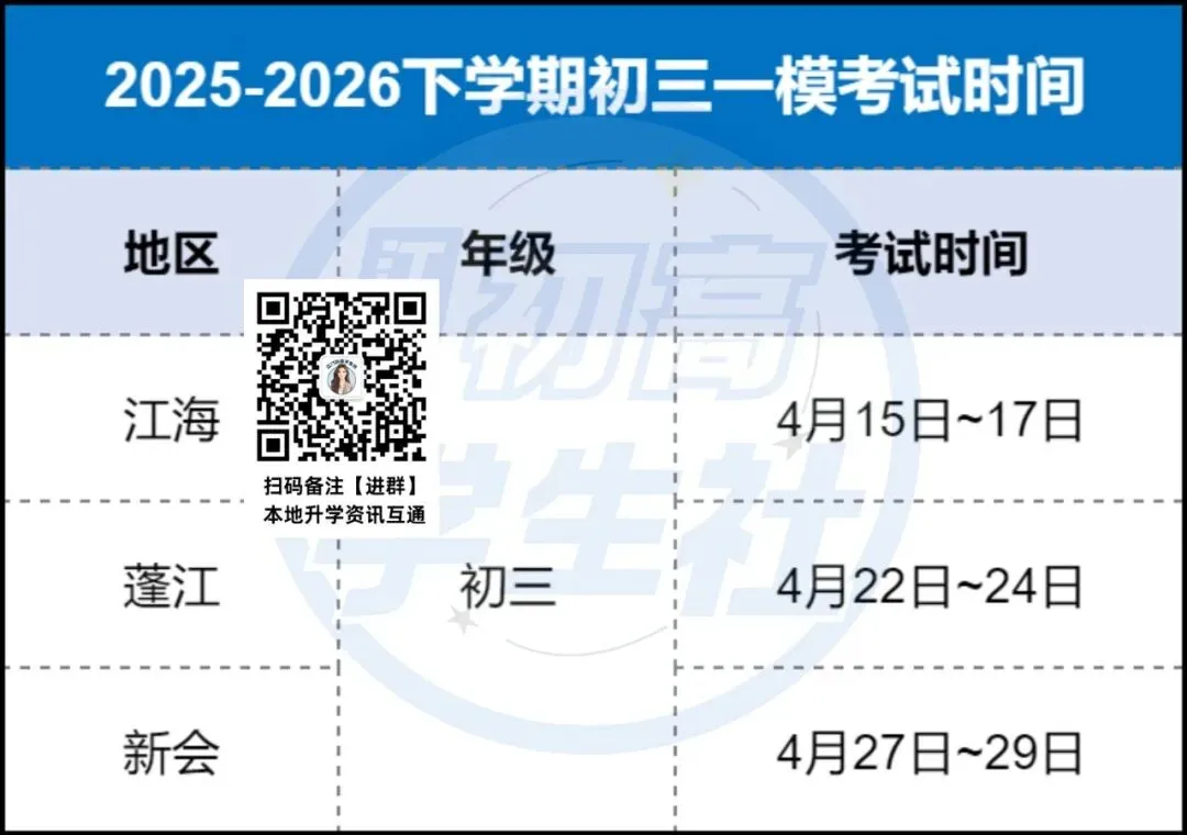 推荐生冲刺必备 → 初三一模真题领取 第3张