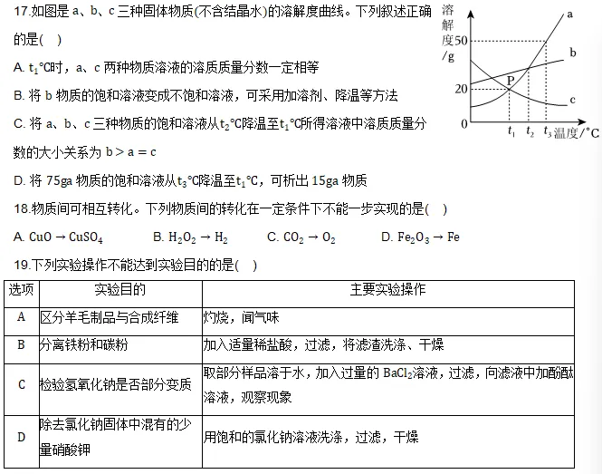 2025-2026九年级化学月考试卷 第5张