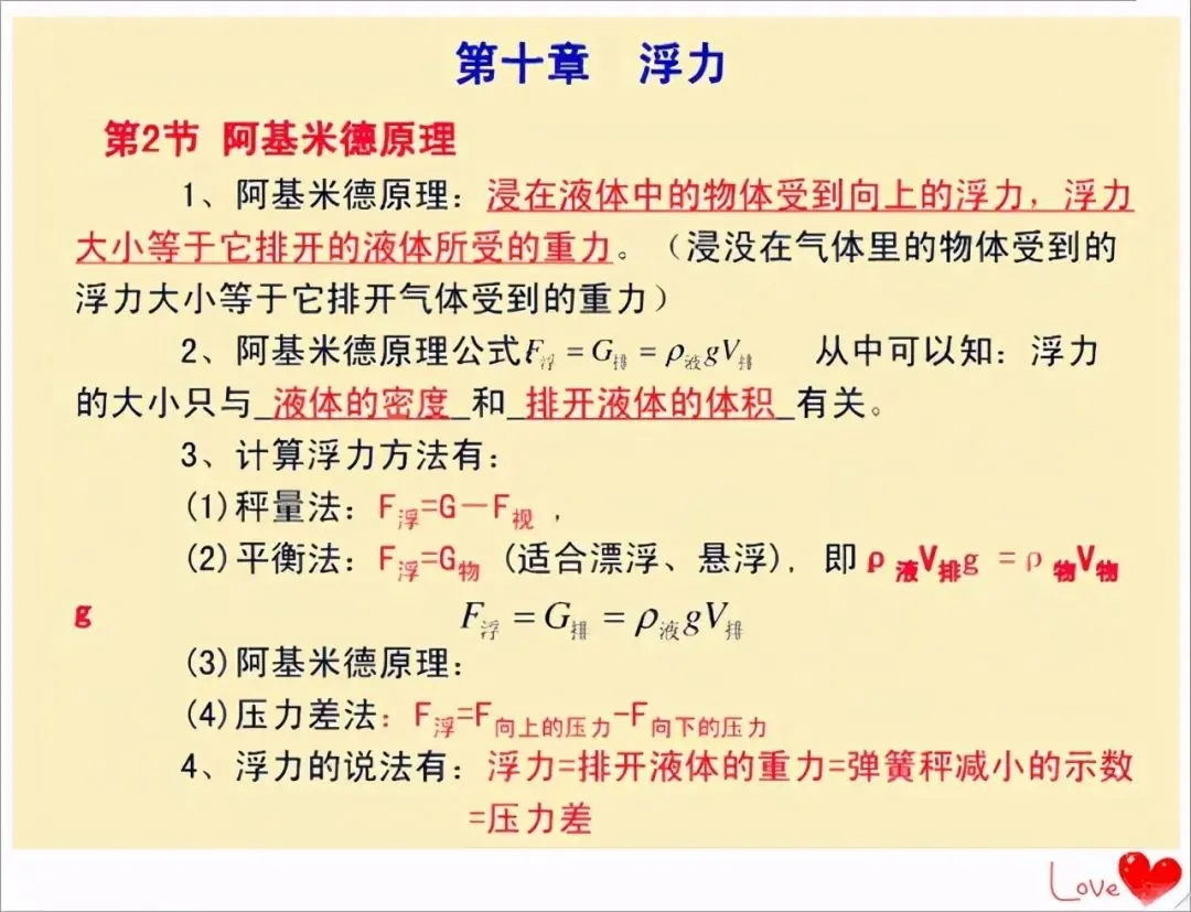 中考倒计时!2026物理公式全整理,再不看就晚了! 第15张 中考倒计时!2026物理公式全整理,再不看就晚了! 第15张