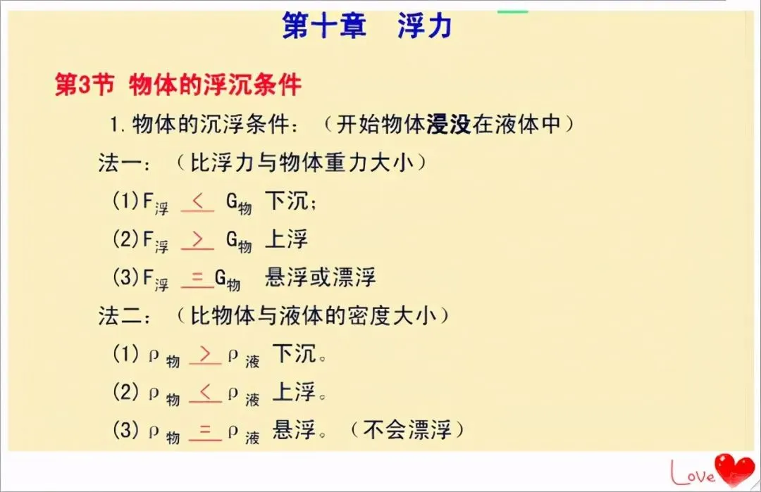 中考倒计时!2026物理公式全整理,再不看就晚了! 第16张 中考倒计时!2026物理公式全整理,再不看就晚了! 第16张