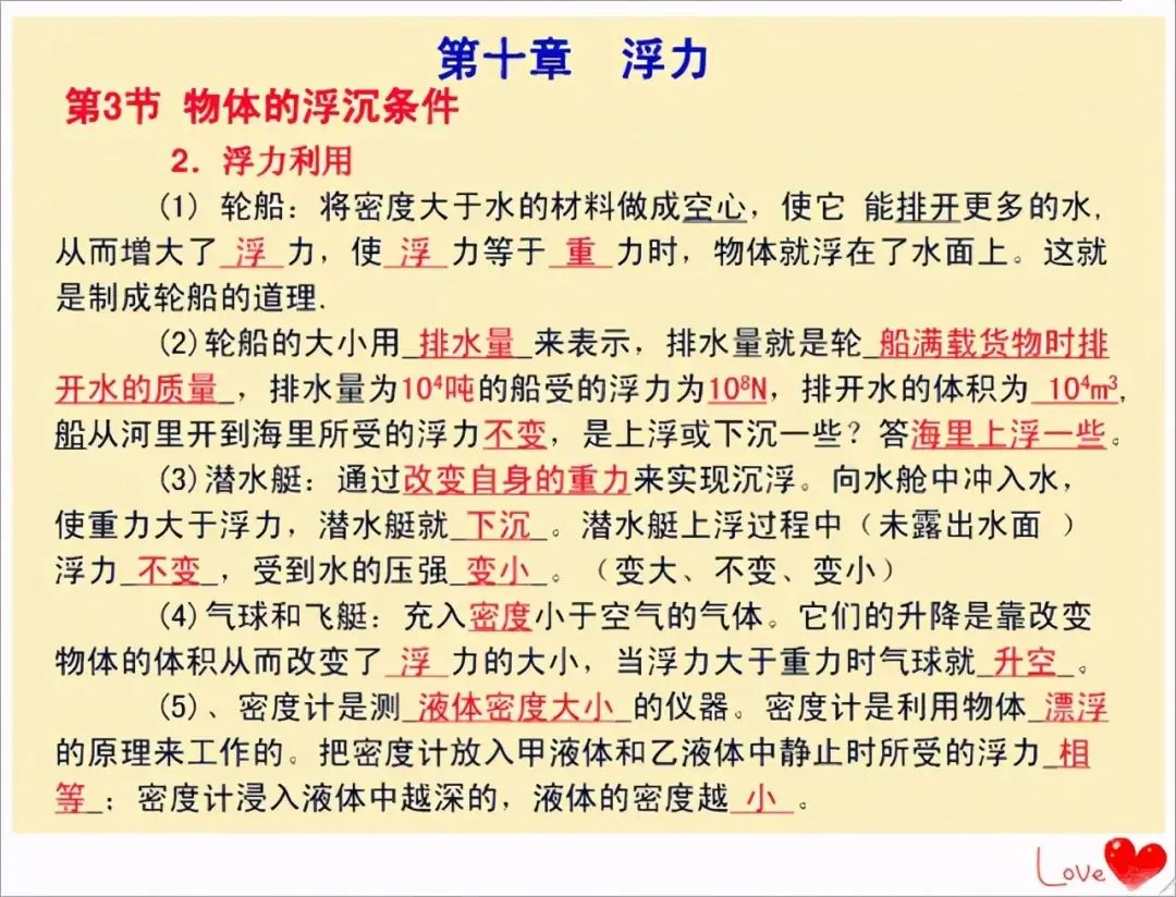 中考倒计时!2026物理公式全整理,再不看就晚了! 第18张 中考倒计时!2026物理公式全整理,再不看就晚了! 第18张