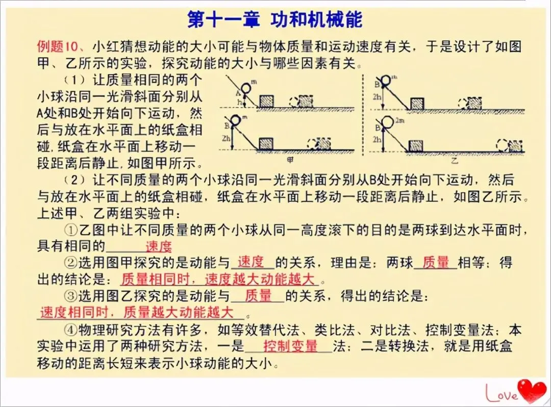 中考倒计时!2026物理公式全整理,再不看就晚了! 第26张 中考倒计时!2026物理公式全整理,再不看就晚了! 第26张