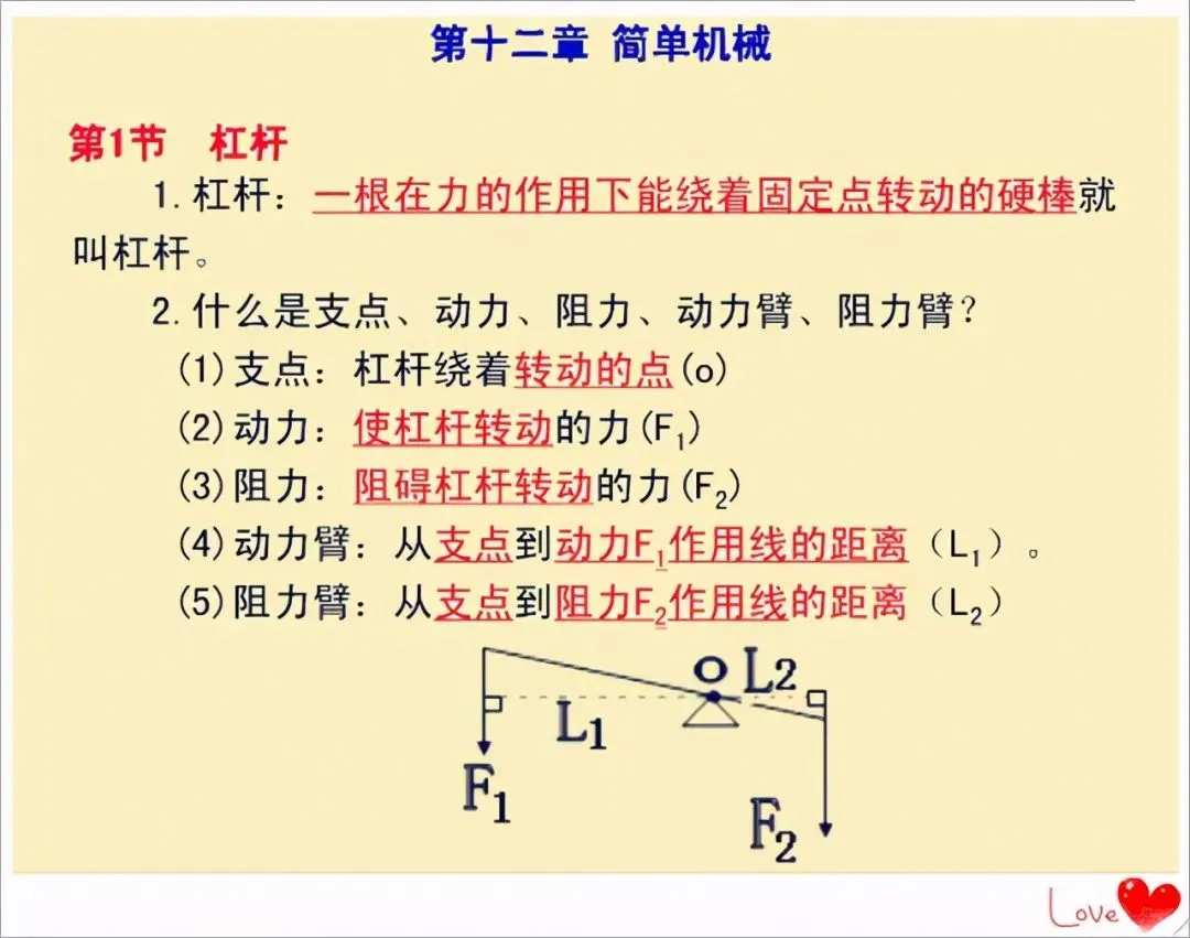 中考倒计时!2026物理公式全整理,再不看就晚了! 第27张 中考倒计时!2026物理公式全整理,再不看就晚了! 第27张