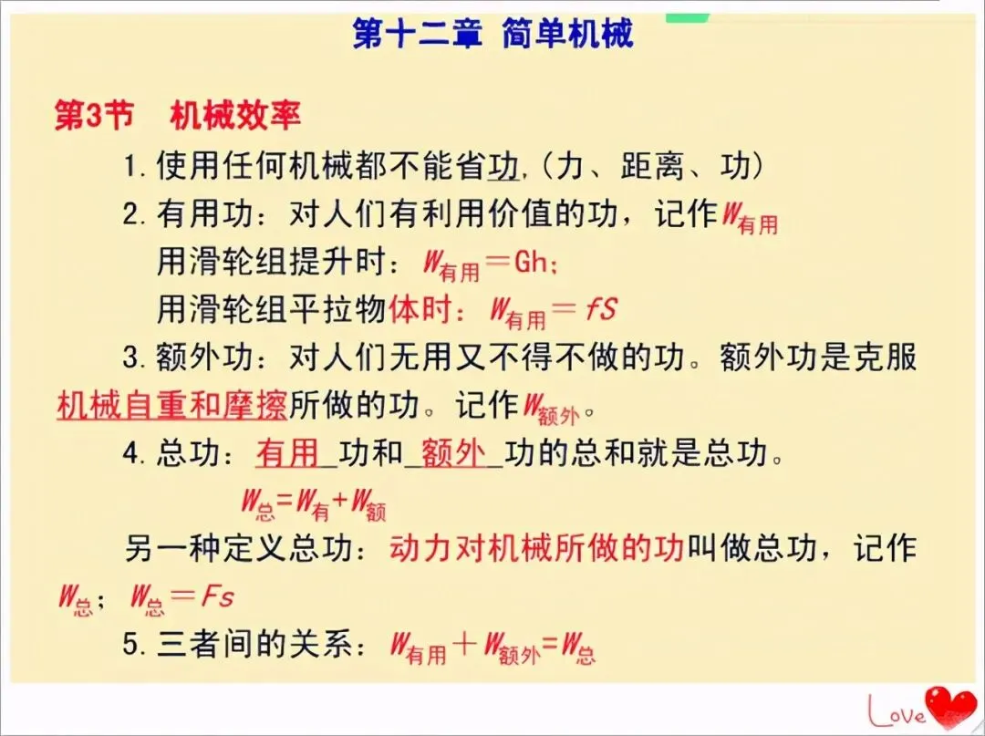 中考倒计时!2026物理公式全整理,再不看就晚了! 第31张 中考倒计时!2026物理公式全整理,再不看就晚了! 第31张