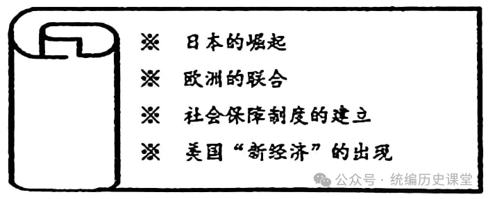 中考历史分册训练:九年级上下册专练(40+10) 第12张