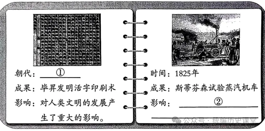 中考历史分册训练:九年级上下册专练(40+10) 第19张