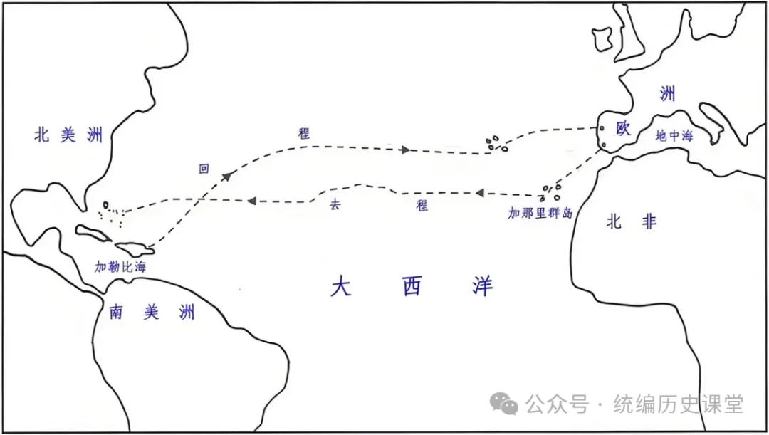 中考历史分册训练:九年级上下册专练(40+10) 第24张