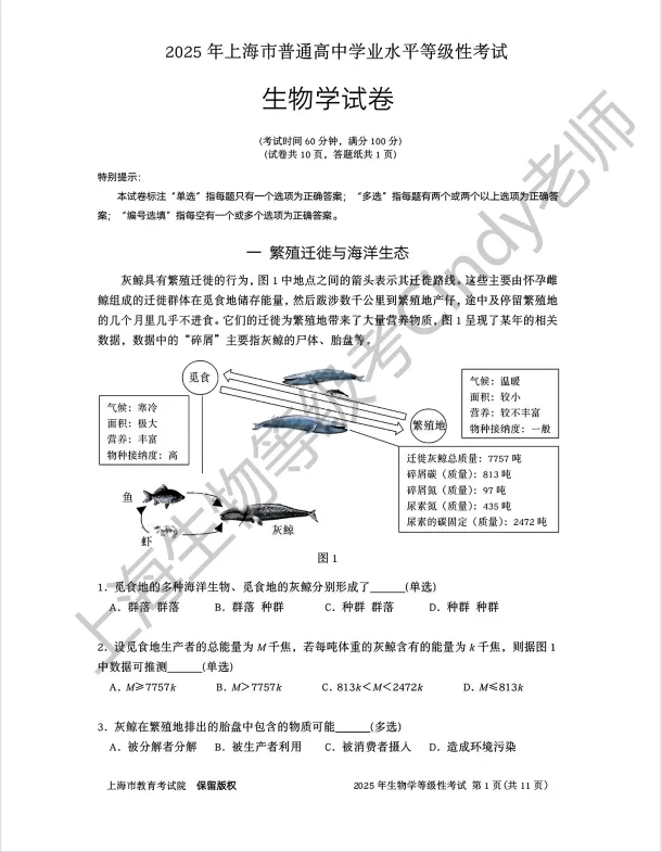 2025年上海市高中生物等级考真题及答案 第1张
