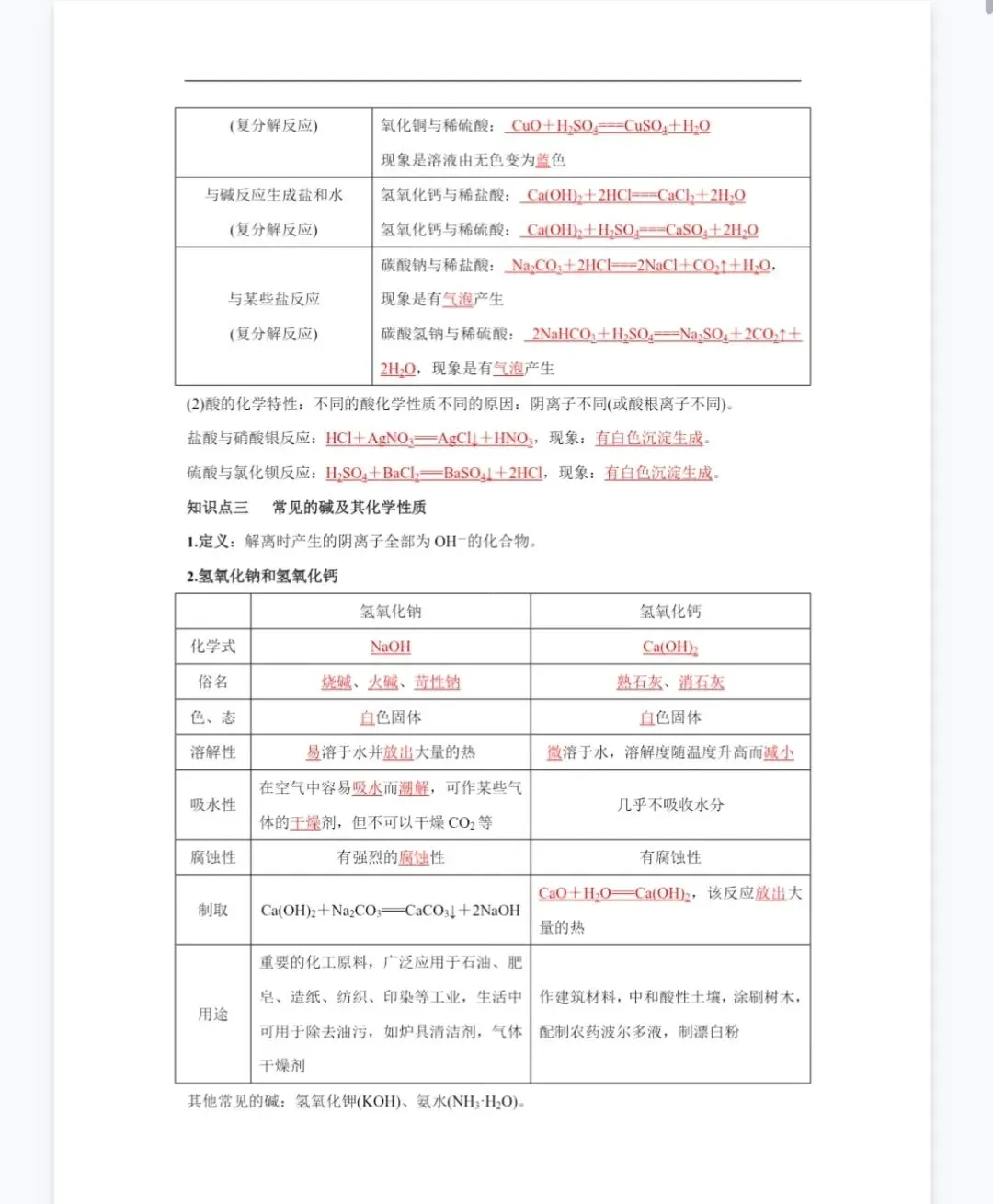 中考化学酸碱盐 第3张