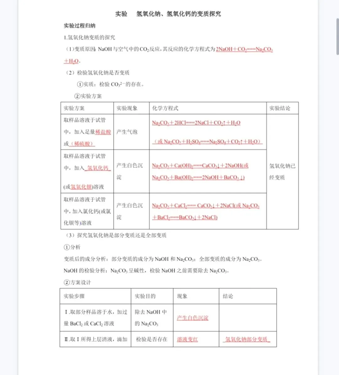 中考化学酸碱盐 第5张