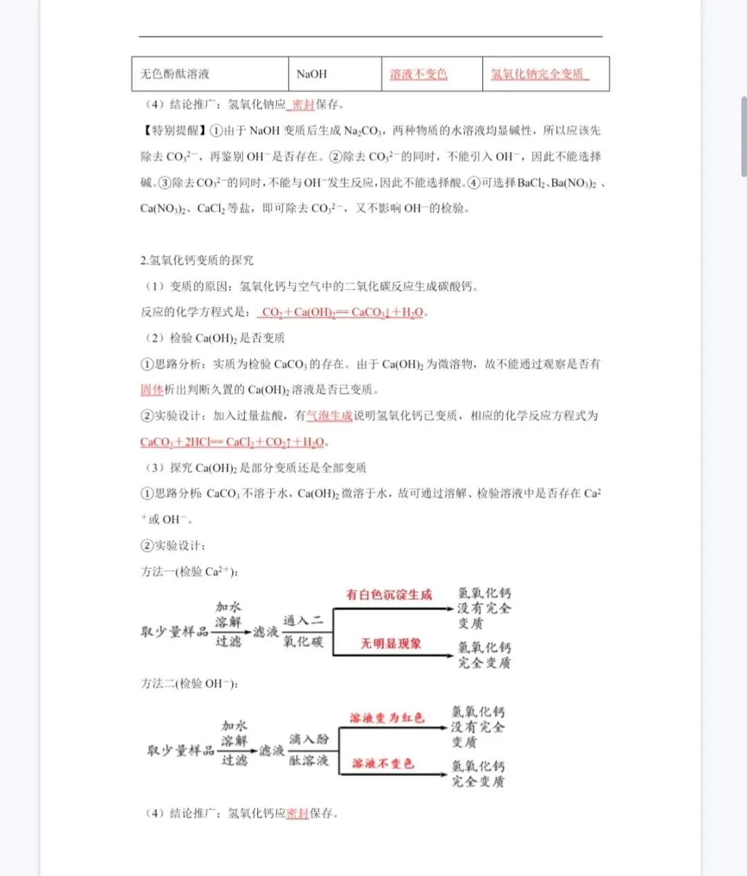 中考化学酸碱盐 第6张