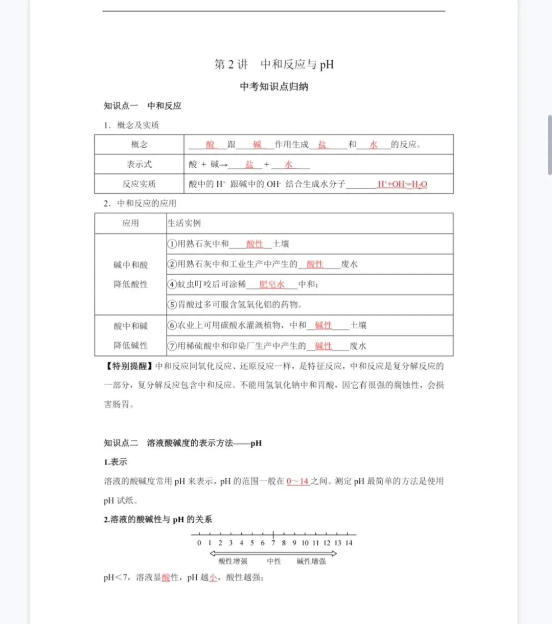 中考化学酸碱盐 第7张