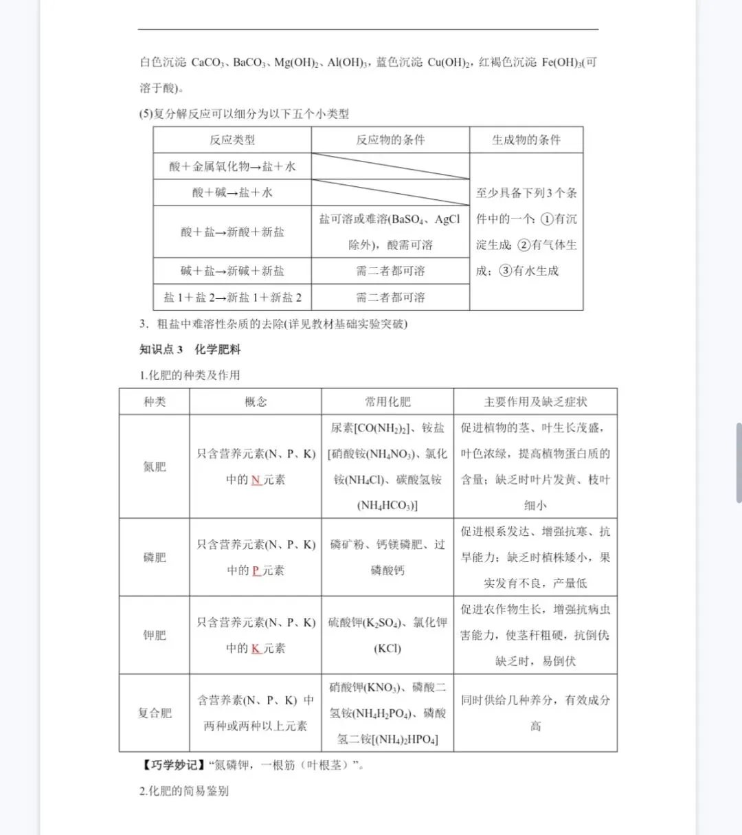 中考化学酸碱盐 第12张