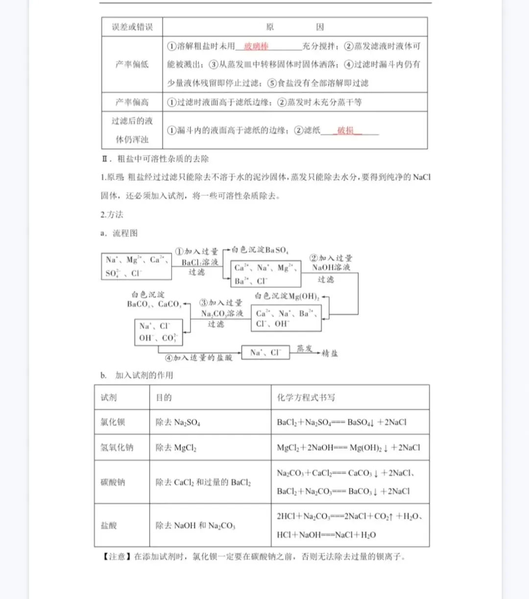中考化学酸碱盐 第14张