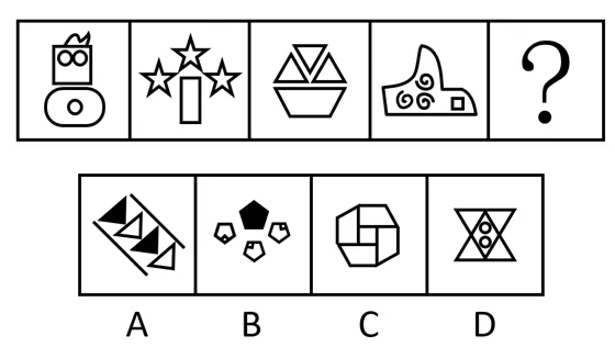 【每日一练】图推+类比模块真题(第14期) 第3张