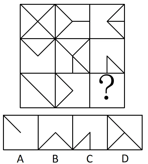 【每日一练】图推+类比模块真题(第14期) 第5张