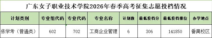 真题卷|2026年3+证书高职高考数学原卷+答案! 第45张