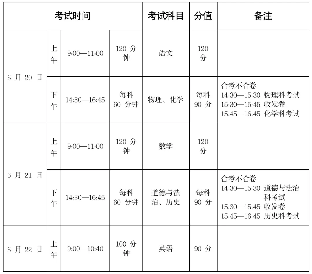 中考|2023年广州市中考考生温馨提示 第5张 中考|2023年广州市中考考生温馨提示 第5张